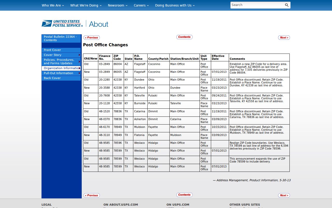 Weslaco ZIP code directory source capture of the 2013 USPS ZIP realignment notice